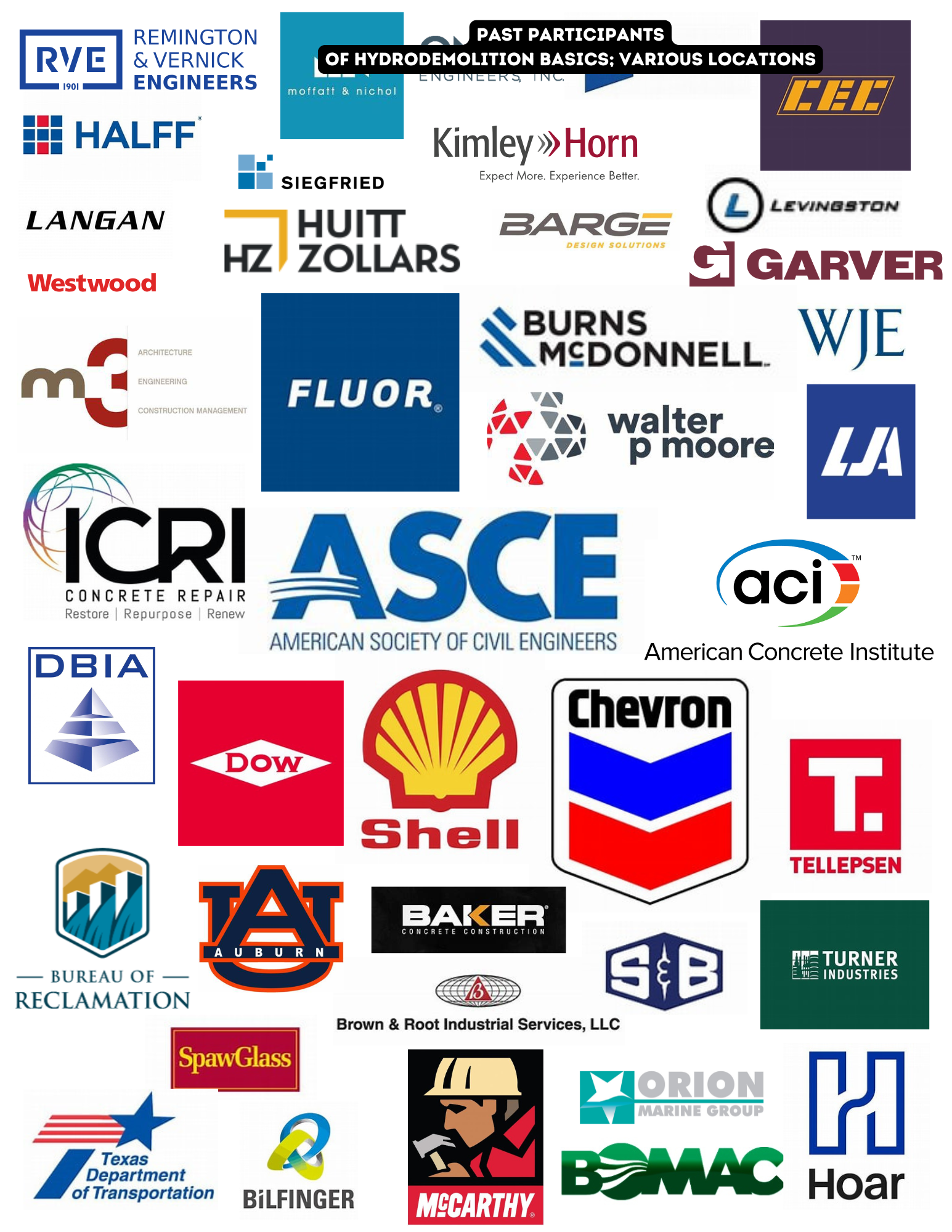 Building the Future Hydrodemolition in Bridge Widening & Repair
